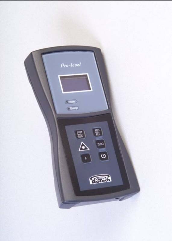 ProLevel